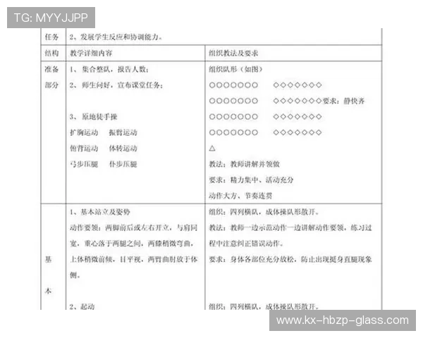 西安篮球队的默契配合与战术探讨:提升团队协作的关键因素分析 西安篮球队的默契配合与战术探讨:提升团队协作的关键因素分析