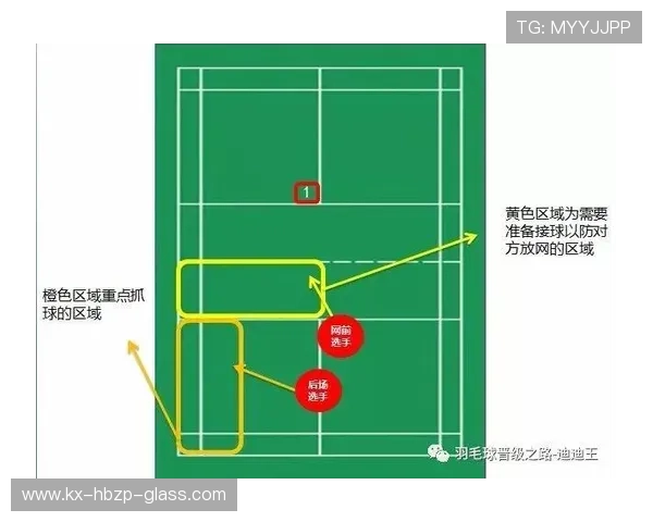 深圳羽毛球队的战术分析与控制能力的得失探讨