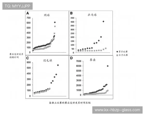 深入探讨上海网球队的力量表现与数据分析背后的秘密与启示 深入探讨上海网球队的力量表现与数据分析背后的秘密与启示